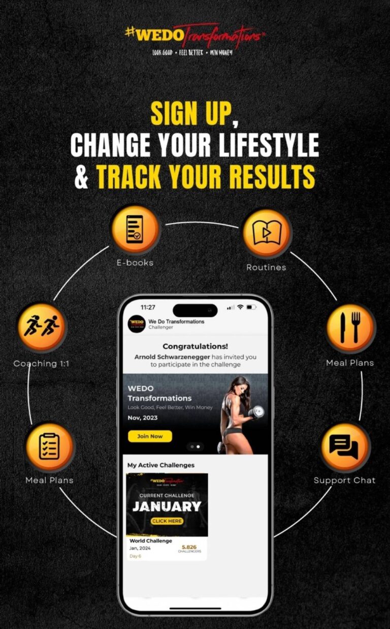 we do transformations 21 days fitness challenge new